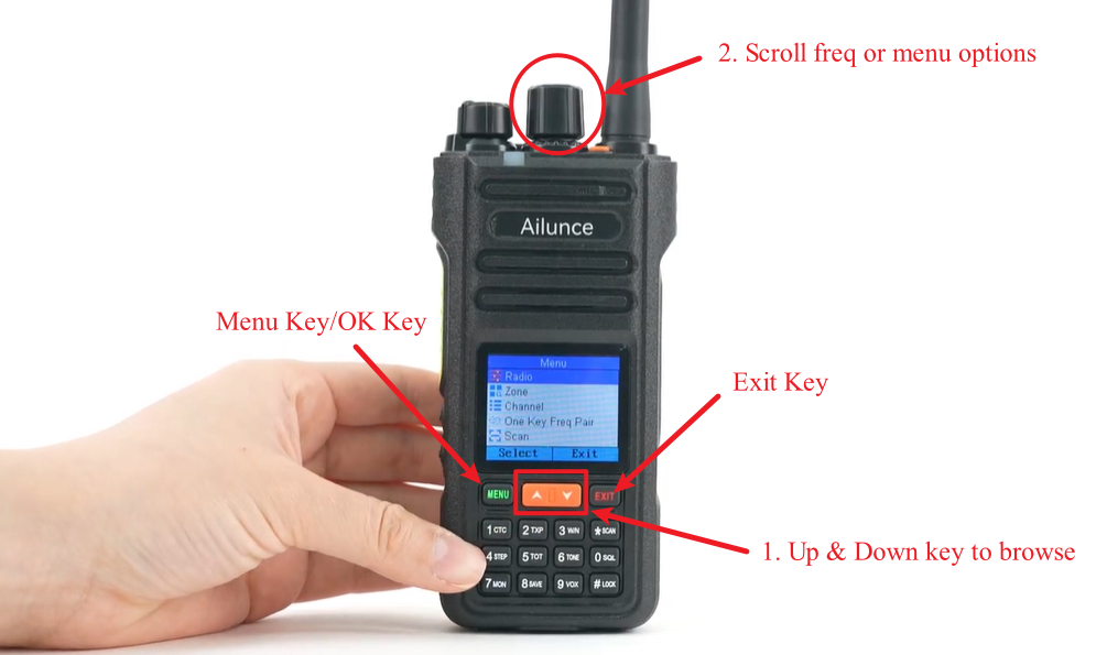 RETEVISAilunceHA2-Guide-Setup