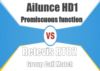 Ailunce HD1 Promiscuous Function vs Retevis RT82 Group Match function