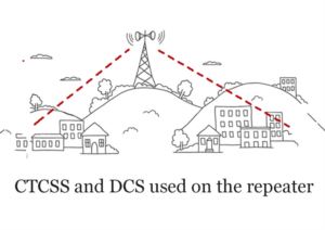 CTCSS and DCS Used on Repeater doloremque