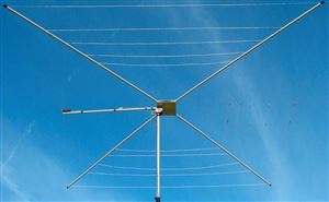 Several Common Short-Wave Antennas Used in Amateur Radio doloremque