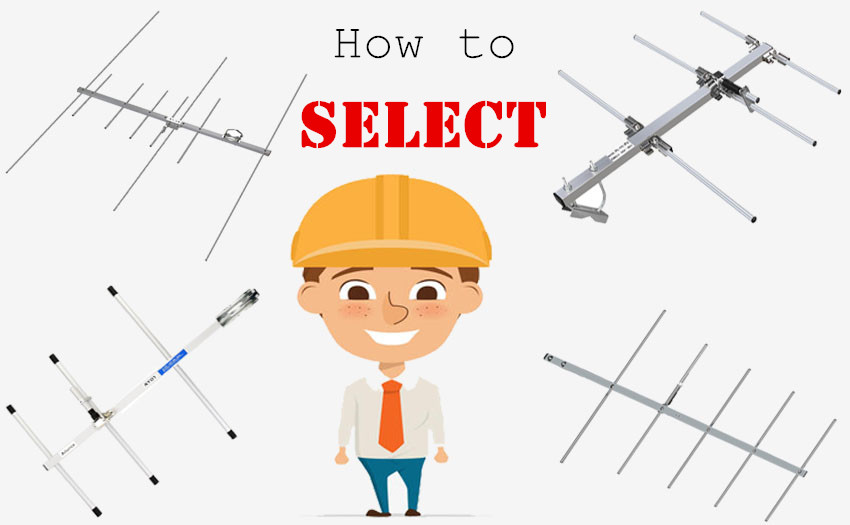 How to select the suitable type of Ailunce yagi antenna?