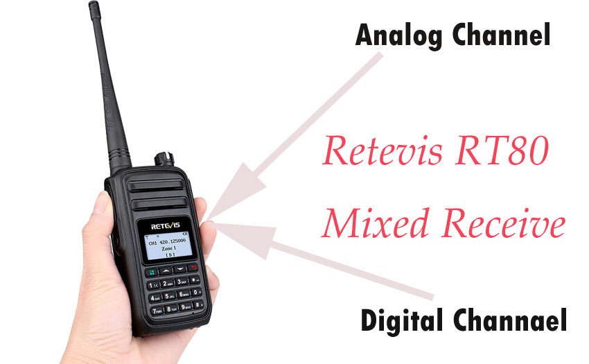 How to set mixed receive for Retevis RT80? 