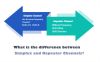 What is the Difference Between Simplex and Repeater Channels?