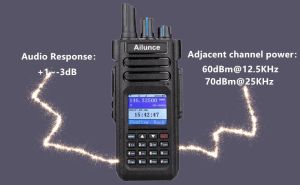 What's the meaning of dB in amateur radio? doloremque