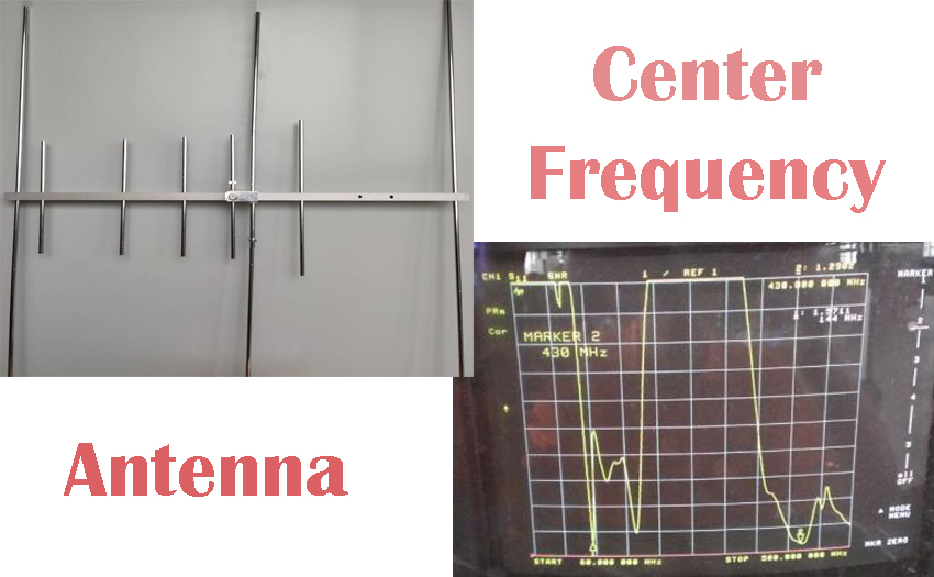 What's the center frequency of antenna