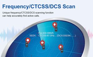 Scanning for CTCSS and DCS Tones/Codes on Retevis RT85 doloremque