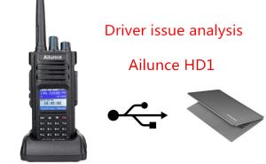 How to Solve Ailunce HD1 Driver Issue doloremque