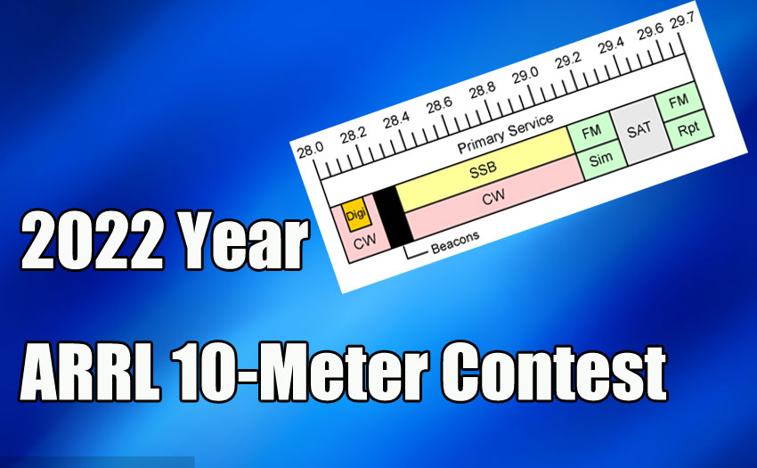 【ARRL News】2022 Year ARRL 10-Meter Contest