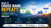 What Is Cross Band Repeat | Handheld Radio Guide