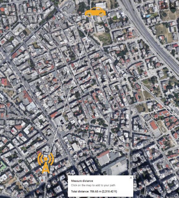 Ailunce HD1 Real World Range Test-3.jpg