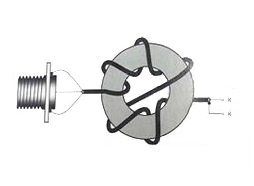 balun-ailunce-2.jpg