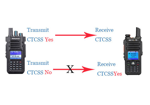 repeater-CTCSS.jpg