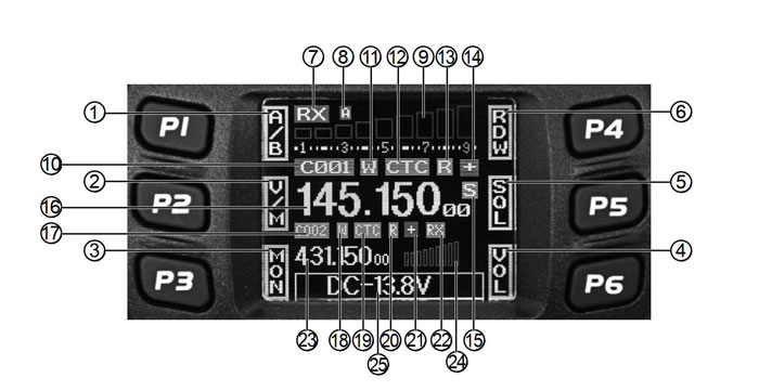 RT95_LCD_Display_Ailunce.jpg