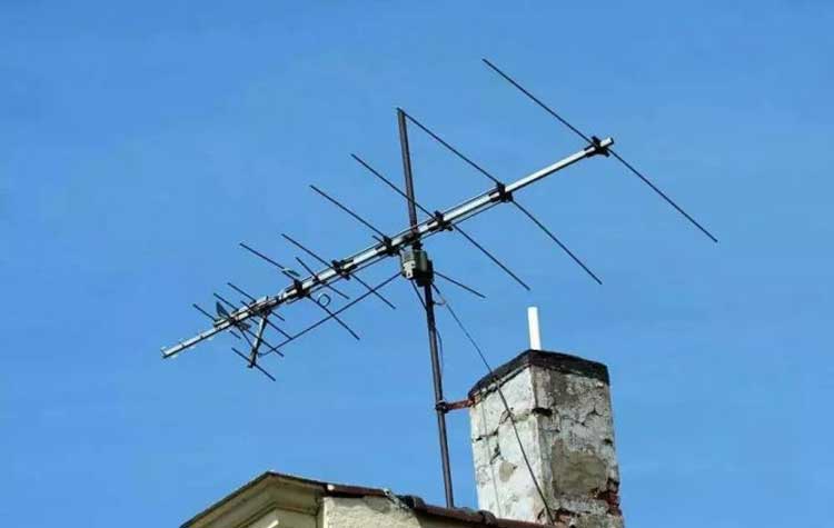 ailunce yagi antenna