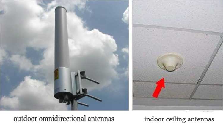 ailunce omnidirectional antenna