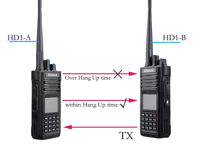 HD1-Hang-Up