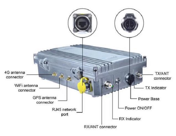 RT94-Repeater