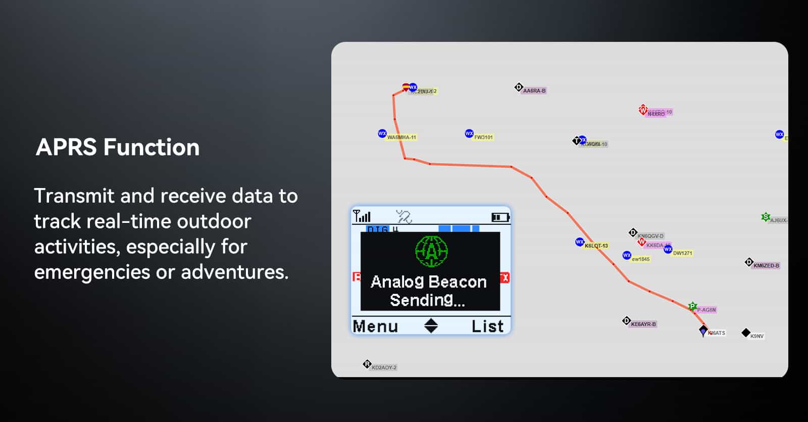  Retevis Ailunce H1 5W GPS APRS Dual Band DMR Radio-APRS