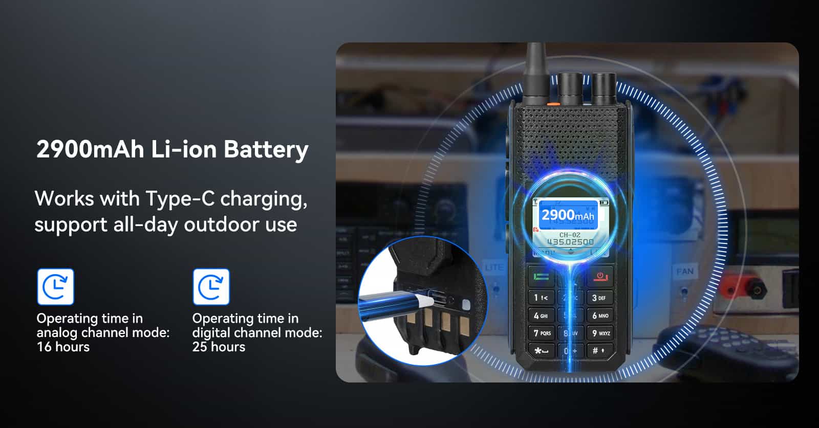  Retevis Ailunce H1 5W GPS APRS Dual Band DMR Radio-2900mAh