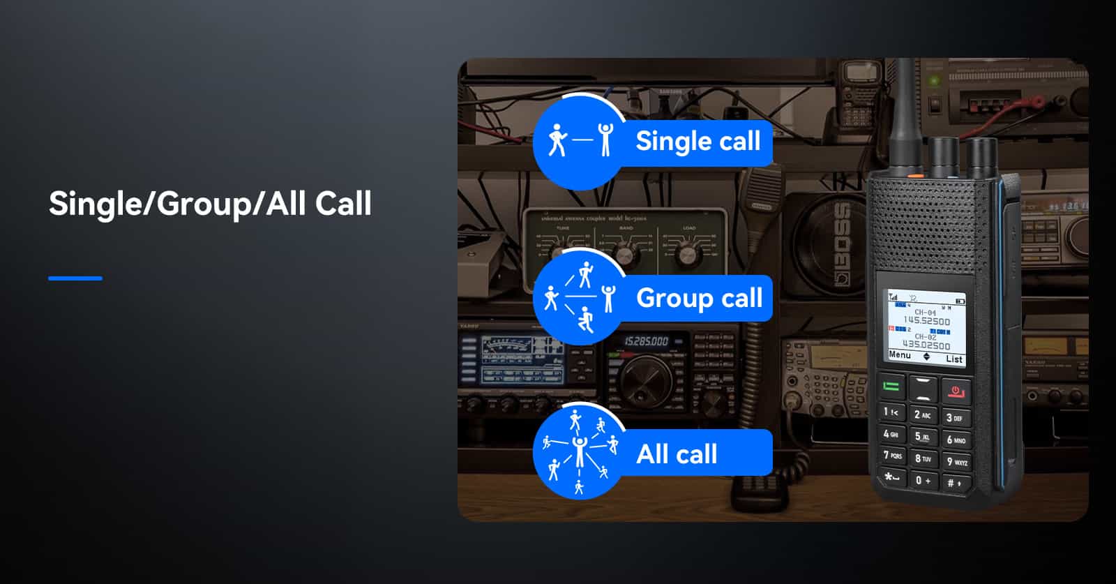  Retevis Ailunce H1 5W GPS APRS Dual Band DMR Radio-Single/group/all call