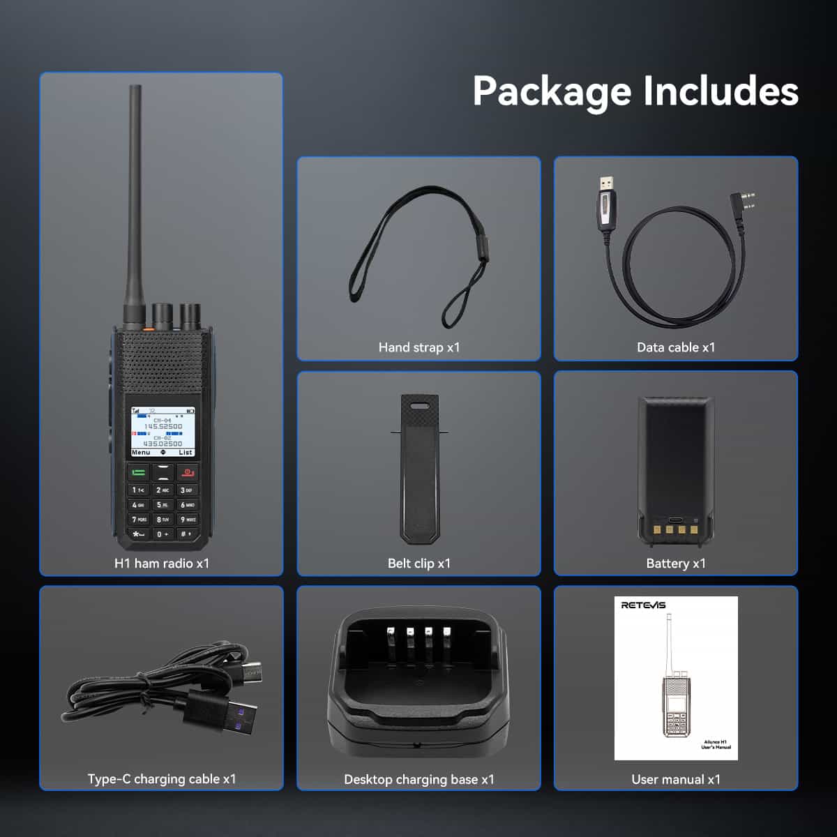  Retevis Ailunce H1 5W GPS APRS Dual Band DMR Radio-package details