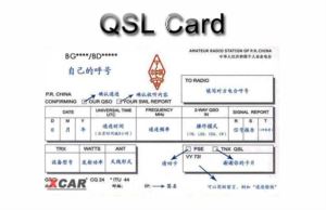 QSL Card Usage in Amateur Radio doloremque