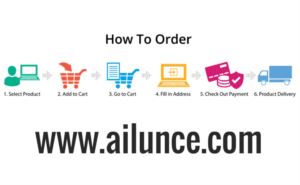 How to make an order on Ailunce Website doloremque