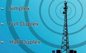 What is different between simplex,full duplex and half duplex doloremque