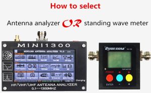 Do you need antenna analyzer or Standing wave meter doloremque