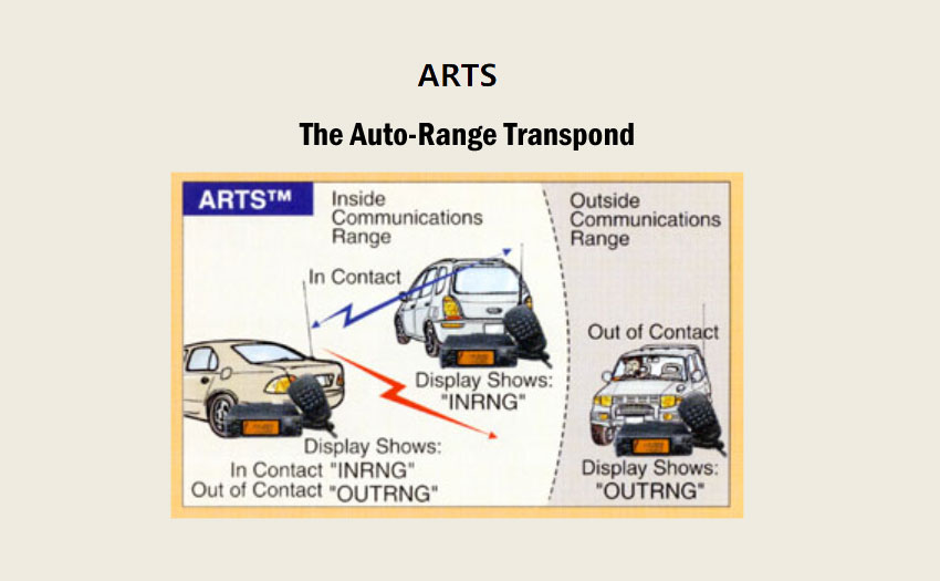 Something about ARTS The Auto-Range Transpond System