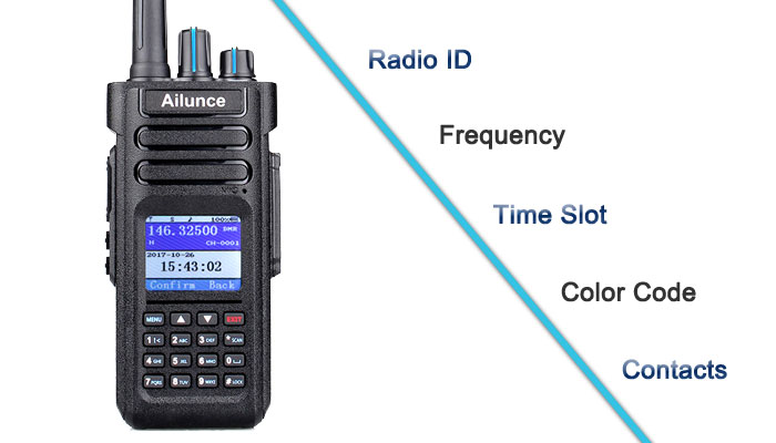 Ailunce-Parameters.jpg Ailunce-Parameters.jpg