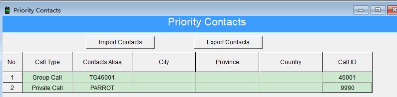 HD1 priority contacts setting.jpg