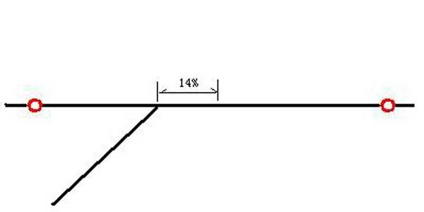 Partial-feed-antenna.jpg Partial-feed-antenna.jpg