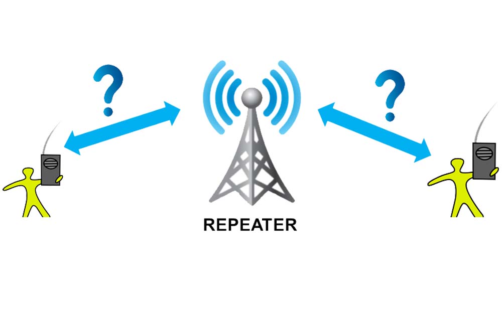 Repeater-distance-blog-cherry3.jpg Repeater-distance-blog-cherry3.jpg