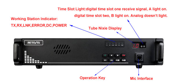 Retevis-RT92-Ailunce.jpg Retevis-RT92-Ailunce.jpg