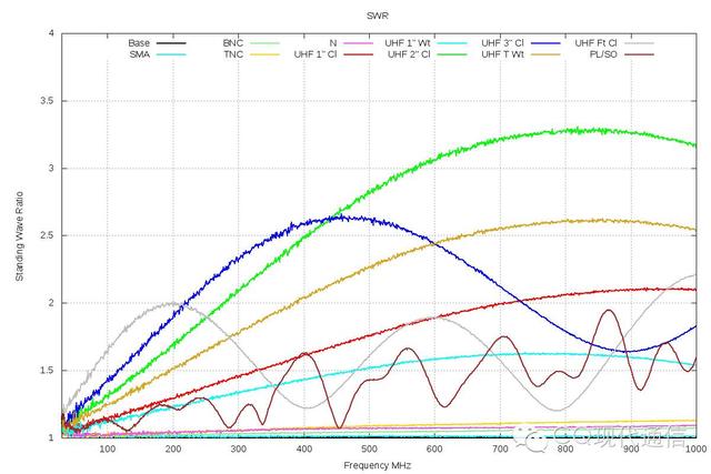 M antenna.jpg M antenna.jpg