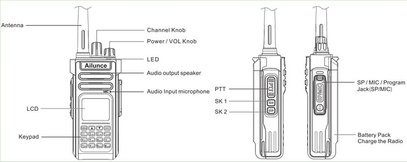 Ailunce HD1 Appearance.jpg Ailunce HD1 Appearance.jpg