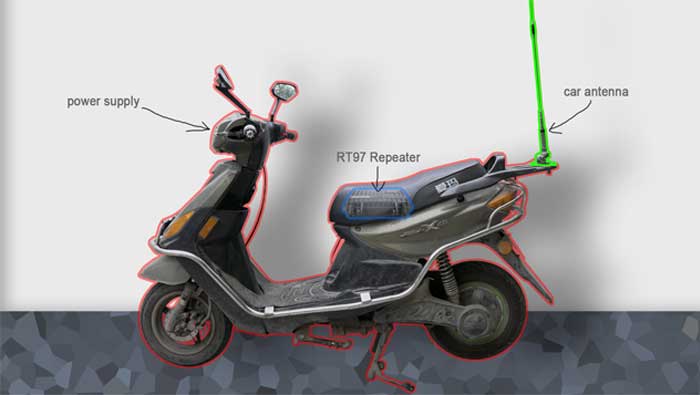 Retevis-RT97-Ailunce-1.jpg Retevis-RT97-Ailunce-1.jpg