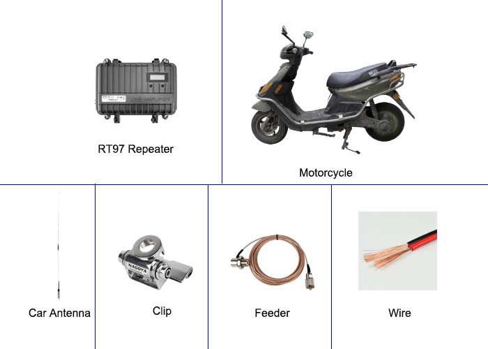 Retevis-RT97-Ailunce-2.jpg Retevis-RT97-Ailunce-2.jpg