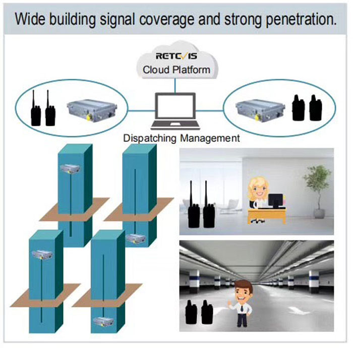 RT94-dmr-repeater-5.jpg RT94-dmr-repeater-5.jpg