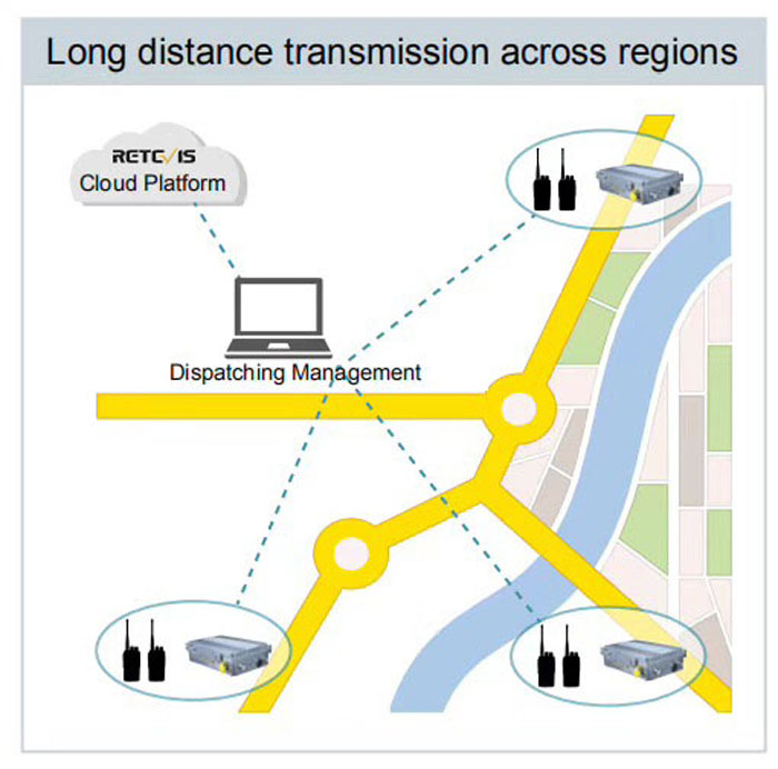 RT94-dmr-repeater-6.jpg RT94-dmr-repeater-6.jpg
