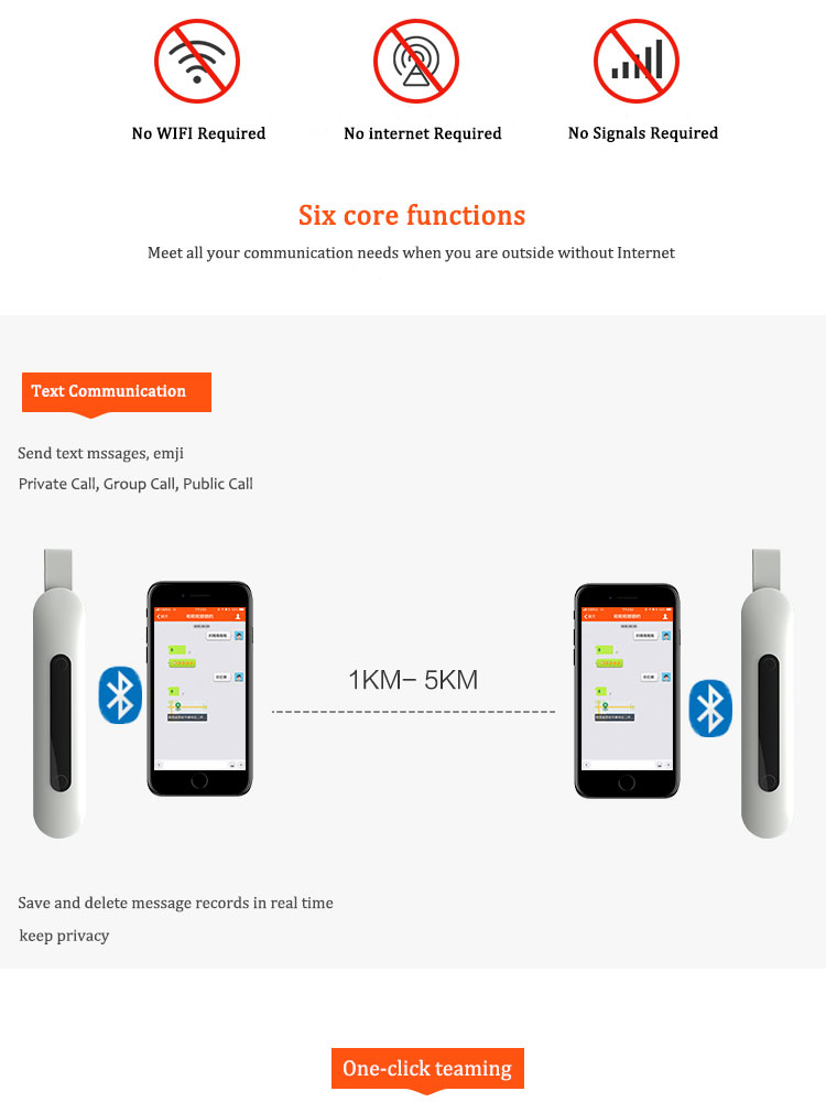Retevis RT44 Retevis RT44