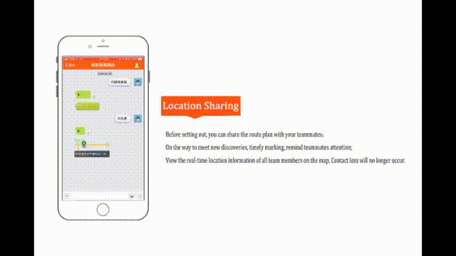 Retevis RT44 Retevis RT44