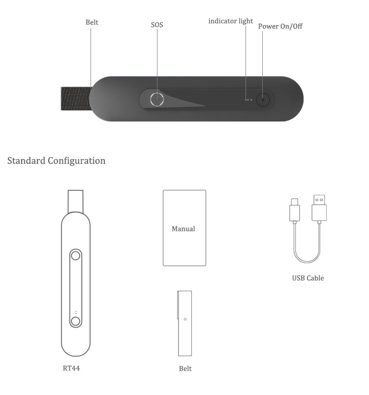 Retevis RT44 Retevis RT44