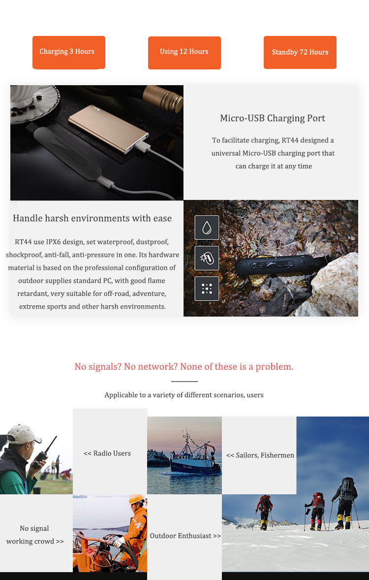 Retevis RT44 Retevis RT44