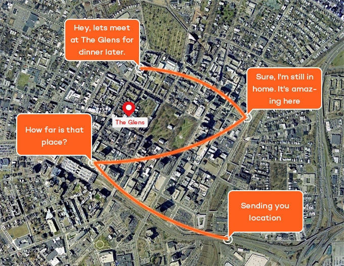 Retevis RT44 Retevis RT44