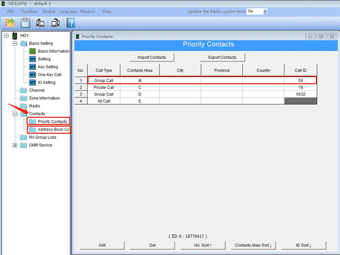 Priority contact setting