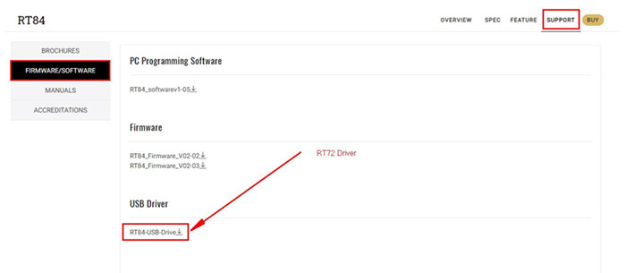 RT72&RT84 Driver