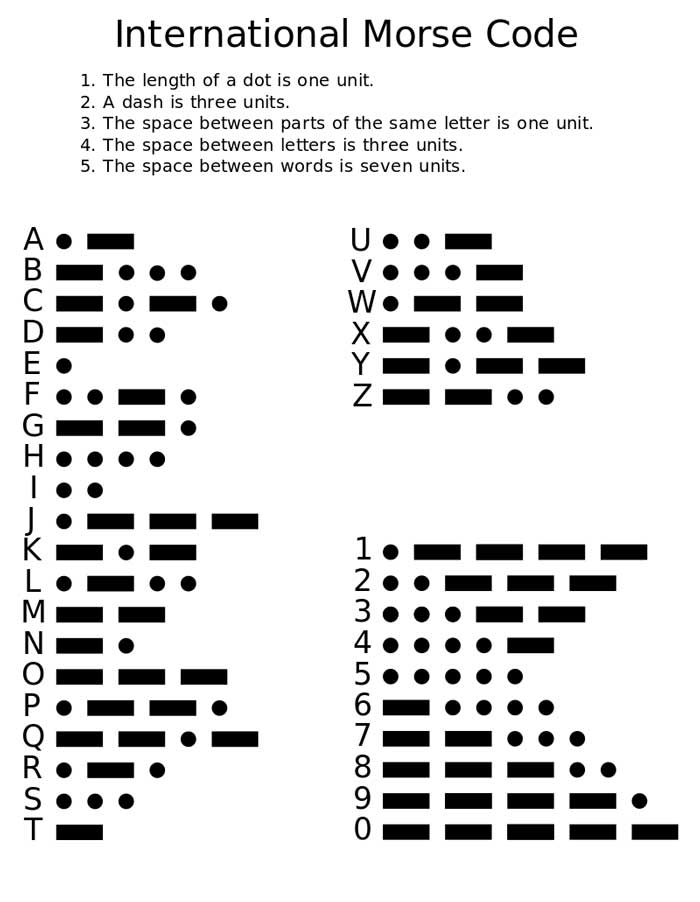 morse code