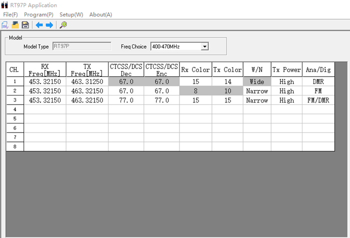 Retevis RT97P software set